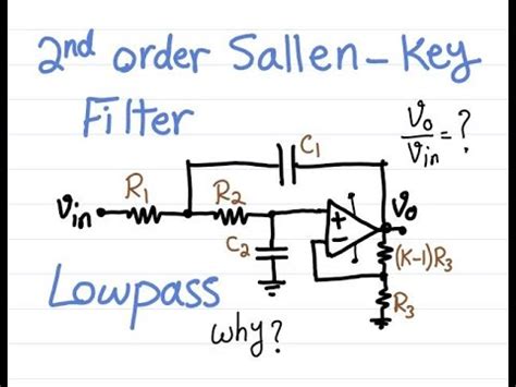 Sallen Key Lowpass Filter Design And Transfer Function With