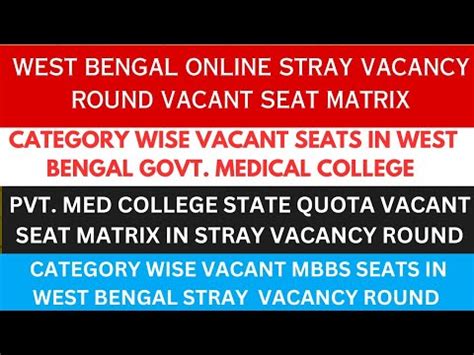 Category Wise Vacant Seats For Govt MBBS Private MBBS State Quota