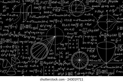 Math Equations Background