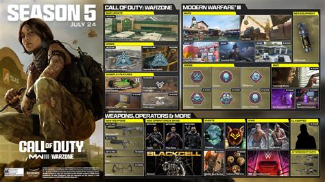 Season 5 In Cod Mw3 Und Warzone Starttermin Neue Waffen Maps Und