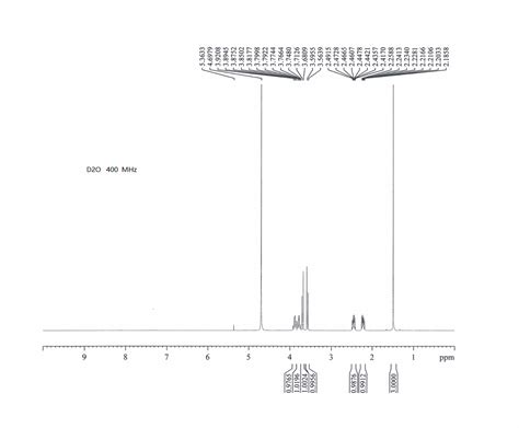 2 Methylazetidin 2 Yl Methanol Hydrochloride 2227204 97 7 1H NMR