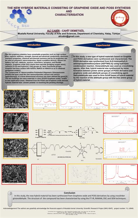 Pdf The New Hybride Materials Consisting Of Graphene Oxide And Poss