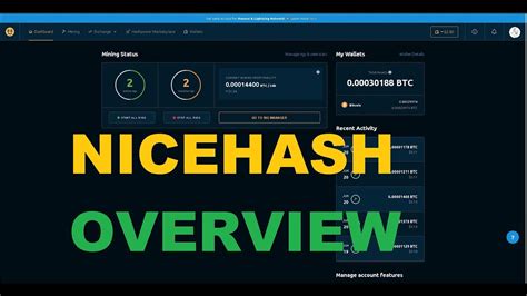 Nicehash Overview Youtube