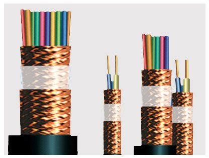 Cross Linked Polyethylene XLPE Cables Market Share Size 52 OFF