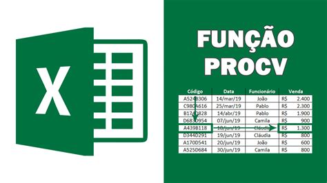 Como usar a Fórmula PROCV no Excel Guia Videoaula