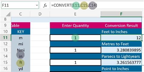 The Excel Convert Function Conversion Toolkit