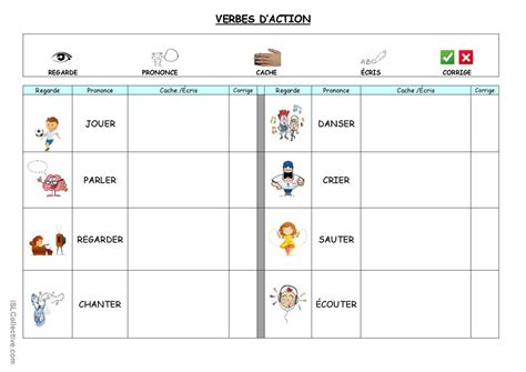 Verbes Daction Français Fle Fiches Pedagogiques Pdf And Doc