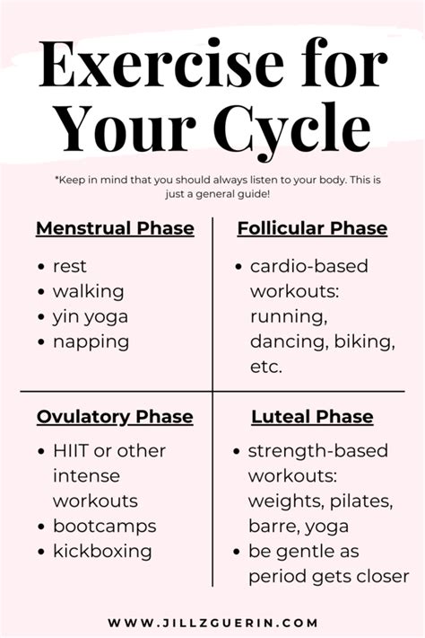 Cycle Syncing Everything You Need To Know