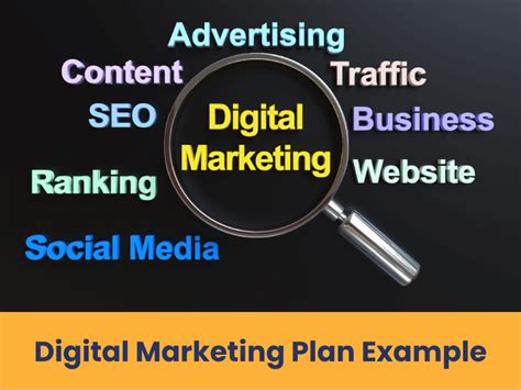 Digital Marketing Plan Example 2022 Free Templates 2022