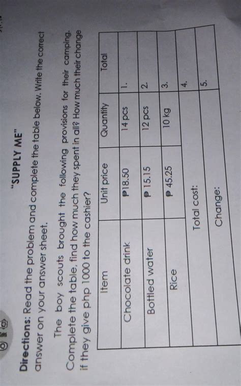 Directions Read The Problem And Complete The Table Below Write The