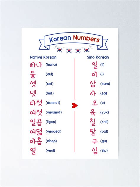 Never Forget The Korean Numbers From 1 To 10 With This Colorful Korean