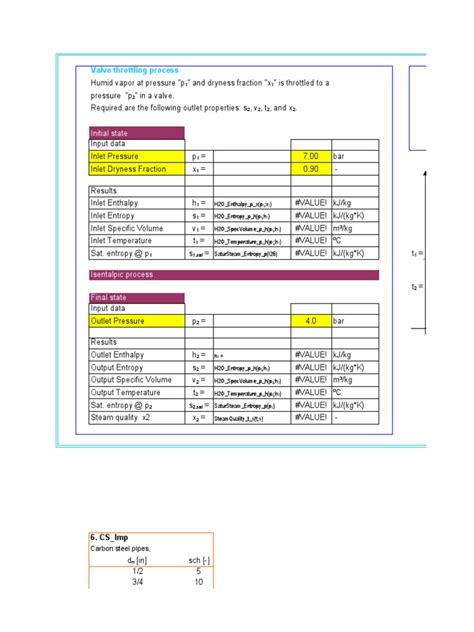 Isenthalpic Throttling Process | PDF | Enthalpy | Gases