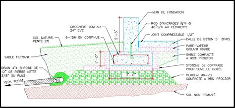 Exemple De Fondation Isolée Geniecvl
