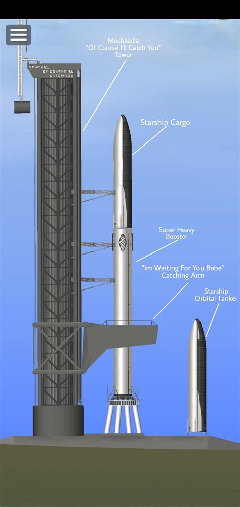 Starship-Super Heavy Launch System : SpaceflightSimulator