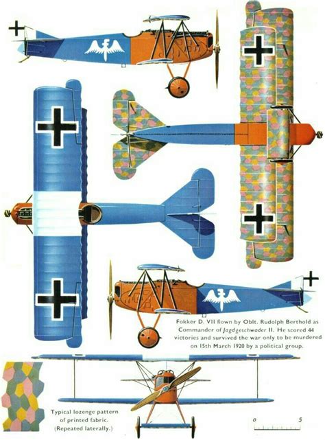 Fokker D Vii 1918 Plane Drawings Axis Military Aircraft Fighter