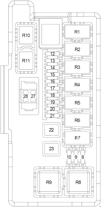 Dodge Durango Fuse Box Diagram