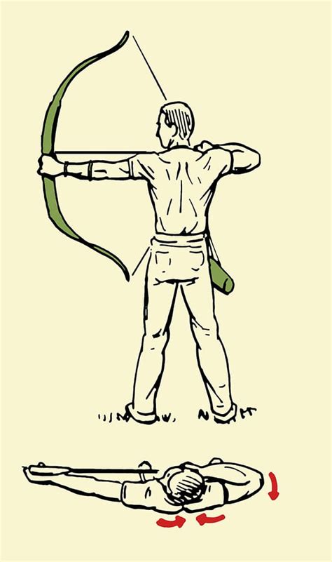 How To Shoot A Traditional Bow And Arrow The Art Of Manliness