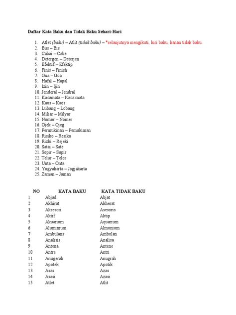 Daftar Kata Baku Dan Tidak Baku Sehari Pdf