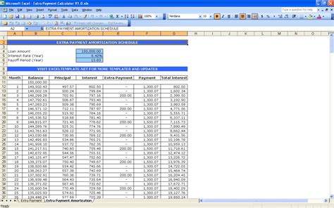 Mortgage Payment Excel Spreadsheet with Mortgage Amortization Calculator Extra Payments ...