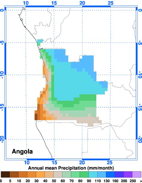 Angola Climate