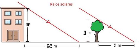 Em determinado momento um prédio projeta a sombra de 20m na mesma