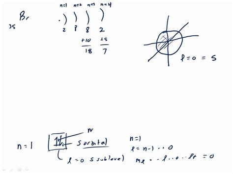 Orbital Diagram Of Br Part I Youtube