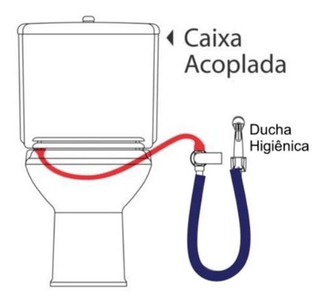 Registro Adaptador Sa Das P Caixa Acoplada Ducha Higi N