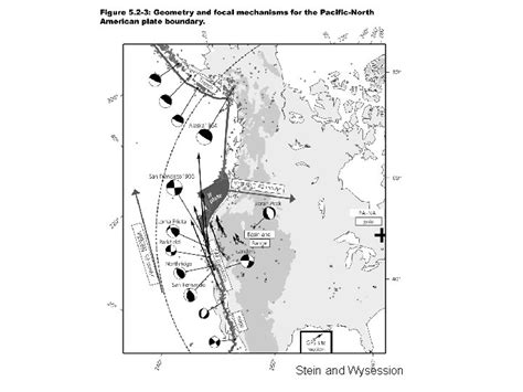 Fundamentals Of Engineering Seismology Earthquake Focal Mechanisms Fault