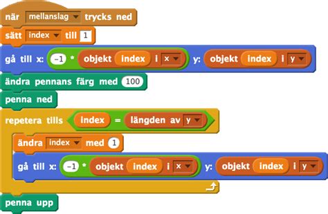 Kom Ig Ng Med Scratch