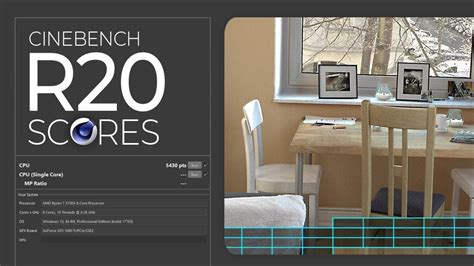 Cinebench R20 Scores Updated Results
