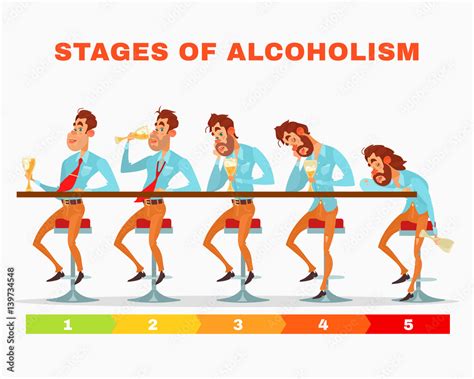 Vector Cartoon Illustration Of Men At Different Stages Of Alcoholic