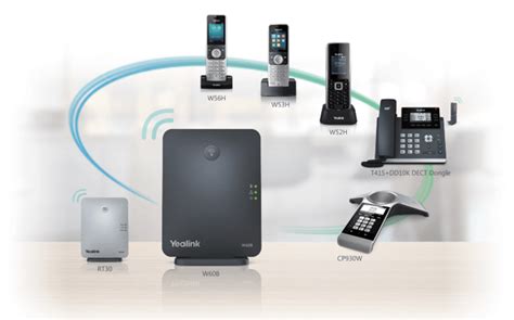 Yealink W B Dect Ip Base Station Biztech