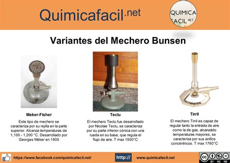 Variantes Del Mechero Bunsen Material De Laboratorio Quimicafacil Net