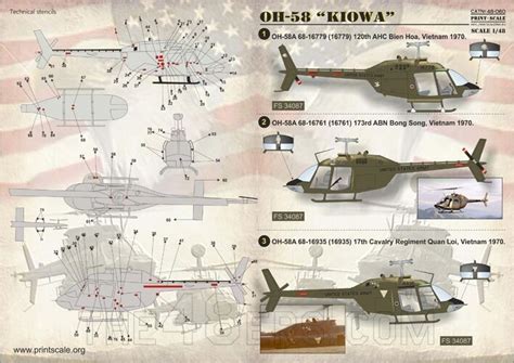 kiowa part