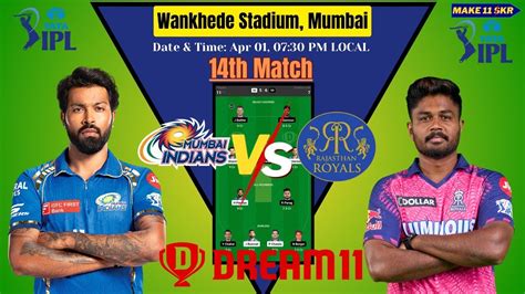 MI Vs RR Dream 11 Prediction Team Mumbai Indians Vs Rajasthan Royals