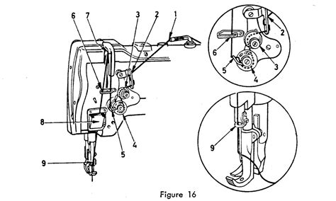 Singer Sewing Machine Threading Diagram - Wiring Diagram Pictures