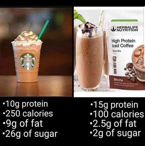 Love My Coffee Https Danikabrindley Goherbalife Catalog Product