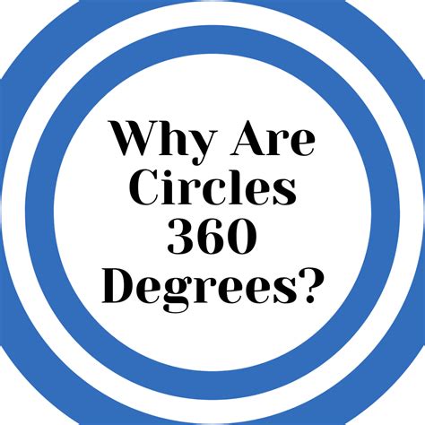 Why Do We Split a Circle Into 360 Degrees? A Look at the Origins of 360 ...