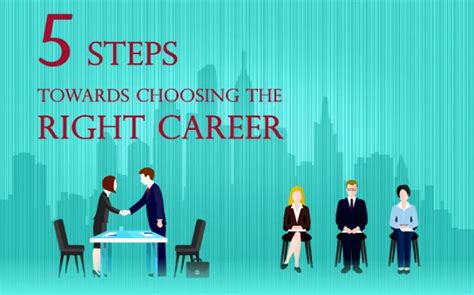 5 Steps To Help You Choose The Right Career Jobs And Careers News