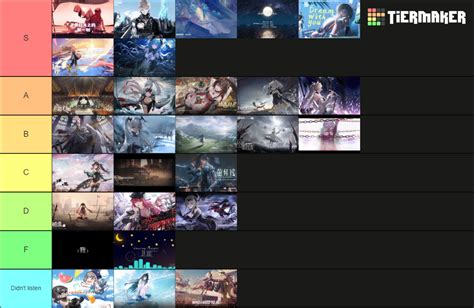 PGR Vocal Song Tier List Community Rankings TierMaker