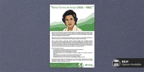 Reina Torres De Arauz Geography Display Poster Twinkl