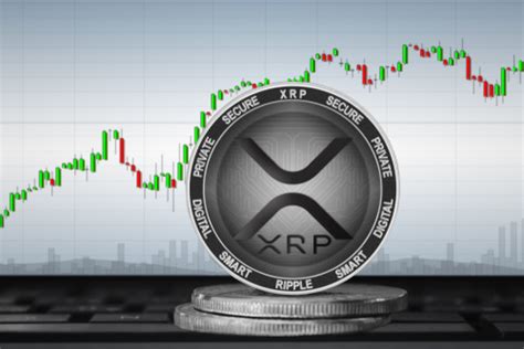 리플xrp 로빈후드 상장 후 가격 급등 연중 최고가 기록 블록미디어