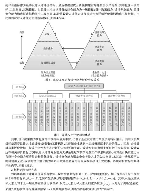 以企业需求为导向的设计人才评价体系研究参考网