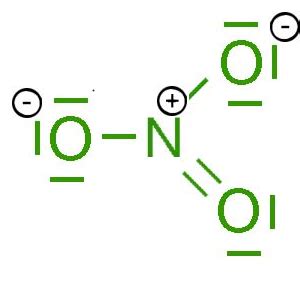 Ntroduire 87 Imagen Formule Ion Nitrate Fr Thptnganamst Edu Vn