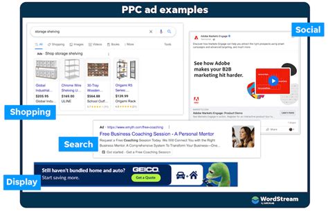 What Is PPC? Learn the Basics of Pay-Per-Click Marketing