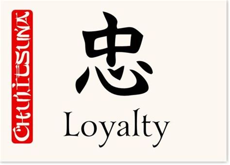 Japanese Kanji Symbol For Loyalty Kanji Symbol For Loyal Servant