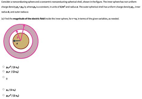 Solved Consider A Nonconducting Sphere And A Concentric Nonconducting