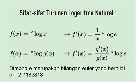 Sifat Sifat Turunan Beserta 7 Contoh Soal