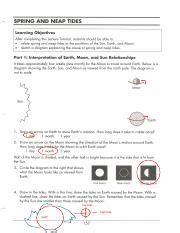 Understanding Spring and Neap Tides: Diagrams, Relationships, | Course Hero