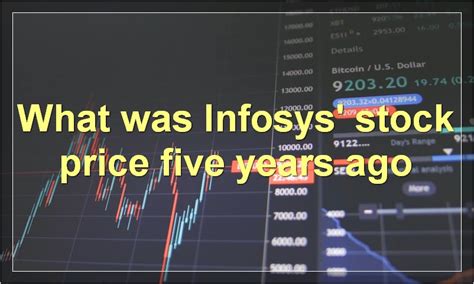 Infosys Stock: Current Price, 5-Year Price History, Analyst Predictions ...